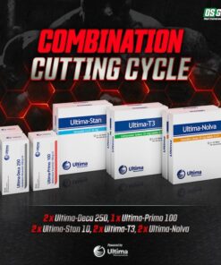 Combination Cutting Cycle